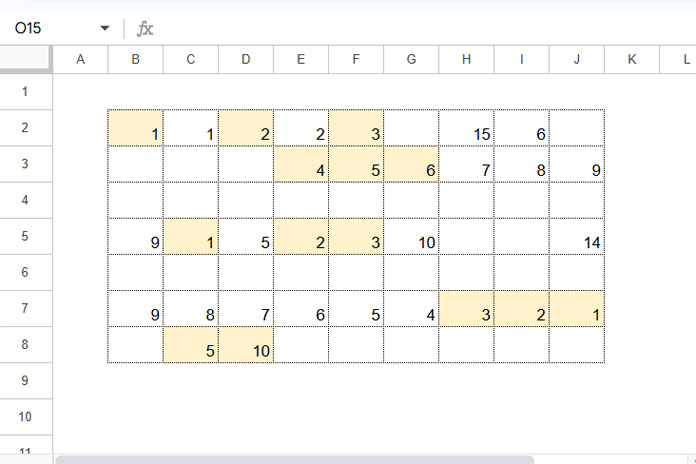 Distinct smallest N values highlighted in rows