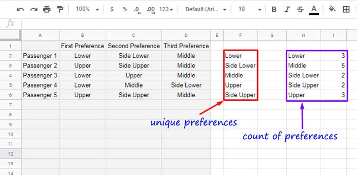 Using the UNIQUE function in a 2D array