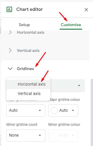 Chart customization to change gridline count in Sheets