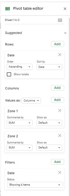 Pivot table setting - aggregated data for chart