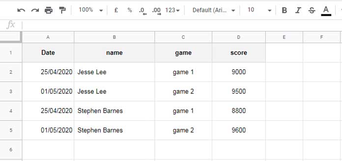 Données d'exemple pour le tableau des critères DSUM