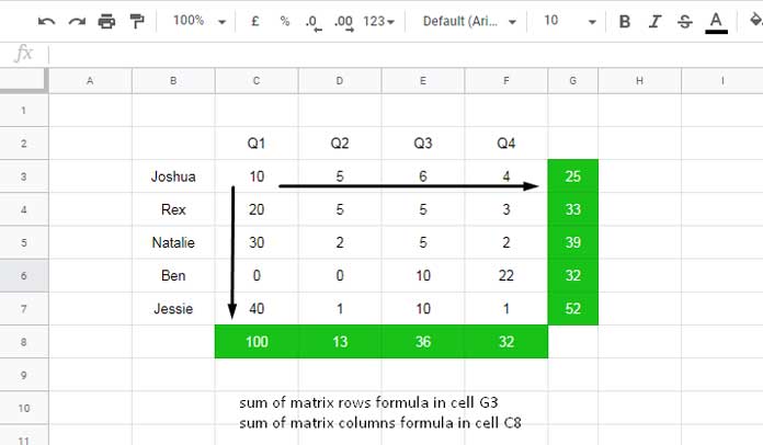 Total Column and Total Row - Google Sheets Formula