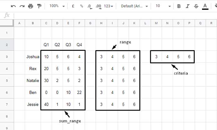 Sum of Matrix Columns Using SUMIF