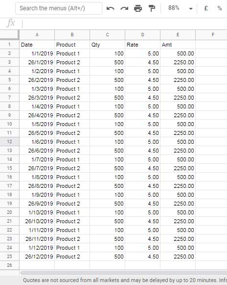 Sample data for calendar year quarters