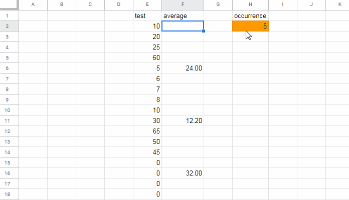 Average every n cells using Array Formula in Google Sheets