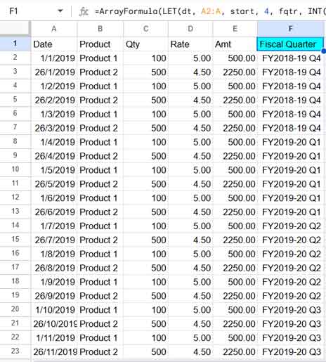 Screenshot of a helper column in Google Sheets showing fiscal quarter values like FY2019-20 Q1, generated using a custom formula for non-calendar year data