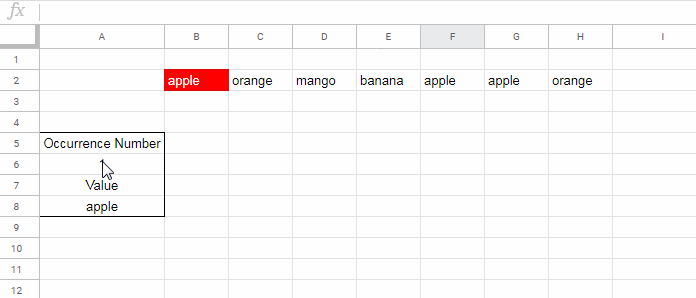 Conditional Format Nth Occurrence in a Row
