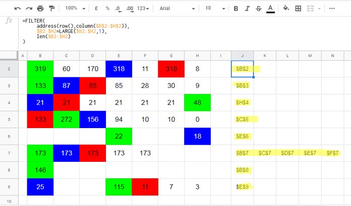 Filter Cell IDs of the LARGE values in Google Sheets