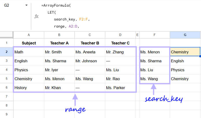 Output of VLOOKUP formula showing matched subjects for teacher names searched across multiple columns