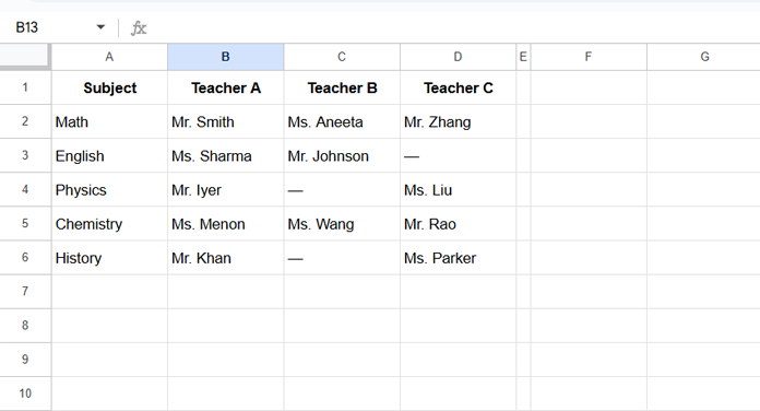 Screenshot of subject-teacher matrix used for VLOOKUP across multiple columns in Google Sheets