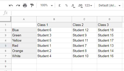 Sample Data