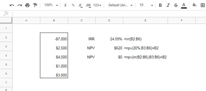 NPV and IRR functions in Google Sheets