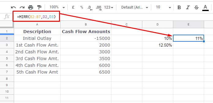 MIRR function example in Google Sheets