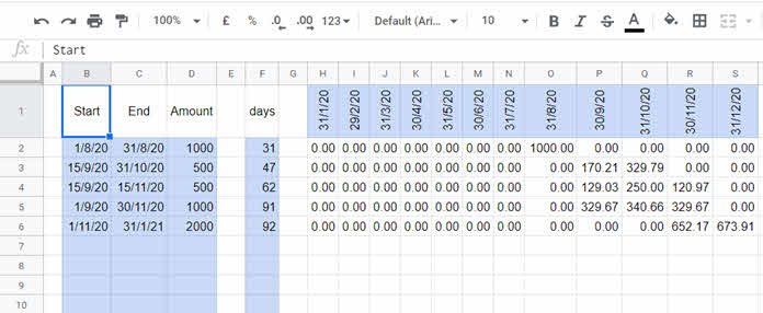 Công thức mảng để phân bổ số tiền vào các cột hàng tháng trên Google Sheets