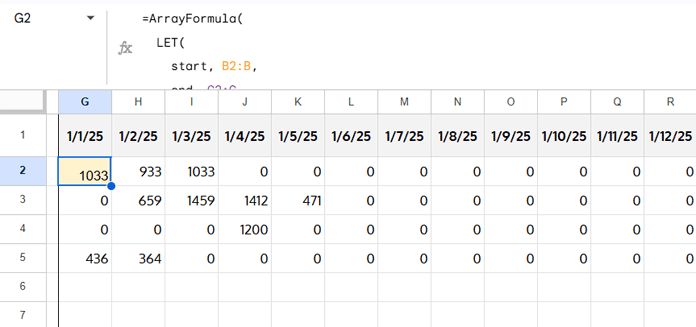 Array formula for prorated allocation into monthly columns in Google Sheets