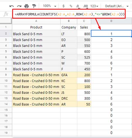 Running Count of Products Before Sorting Sales Z-A