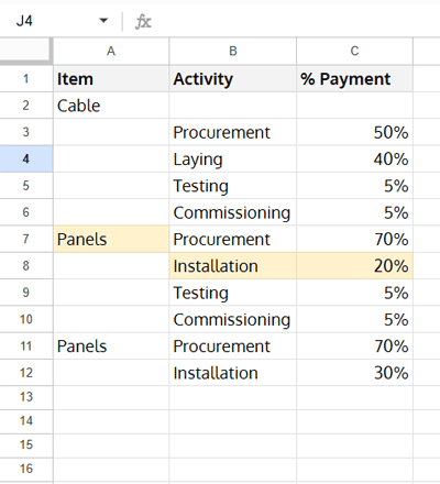 Sample data to filter next row after criteria in Google Sheets
