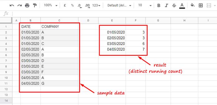 Example to Cumulative Count of Distinct Values in Google Sheets