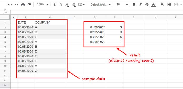 Exemple de comptage cumulatif de valeurs distinctes dans Google Sheets