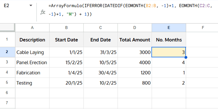 Sample dataset for allocating amounts into monthly columns in Google Sheets with Number of Months calculated