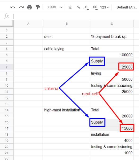 Sample Data - criteria in one row value in another row