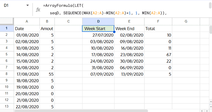 Weekly summary in Google Sheets listing all weeks in sequence with totals by week start and end dates