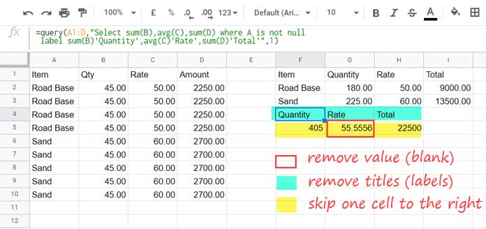 Tips to Insert a Blank Cell (Column) between Two Totals in a Total Row