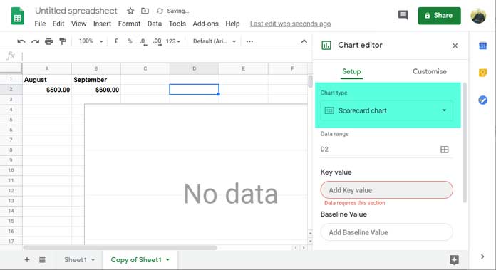 Call Attention to KPIs - Creating a Scorecard Chart