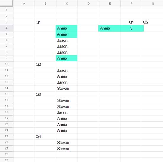 Conditional count rows between two values