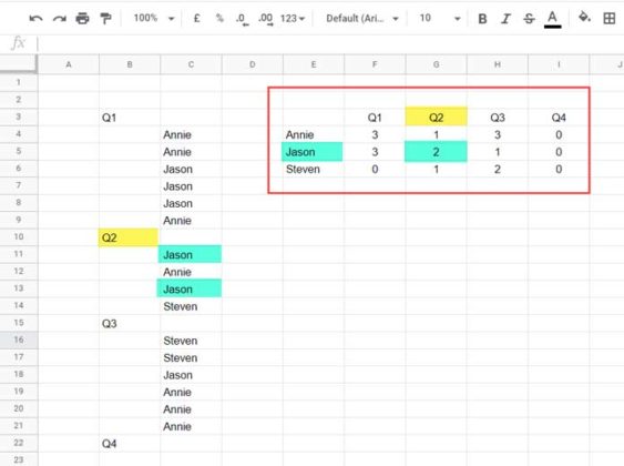 count-rows-between-two-values-in-google-sheets