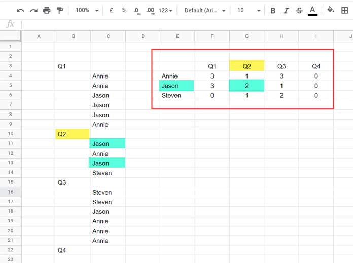 Example to count rows (cells) between two values