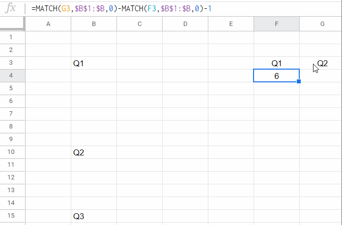 Testing the count by changing criterion