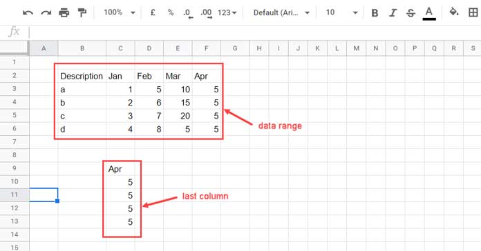 Get the Last Column from a Data Range in Google Sheets - Example