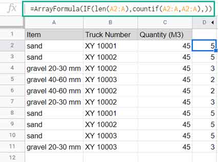 Countif formula for frequency of occurrences