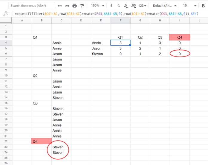 Count formula issue and solution