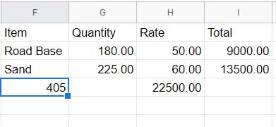 Tips 2 - Removing Labels from Total Row