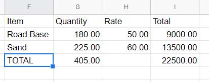 Tips 3 - Merging the Query Summary Table and Query Total Row