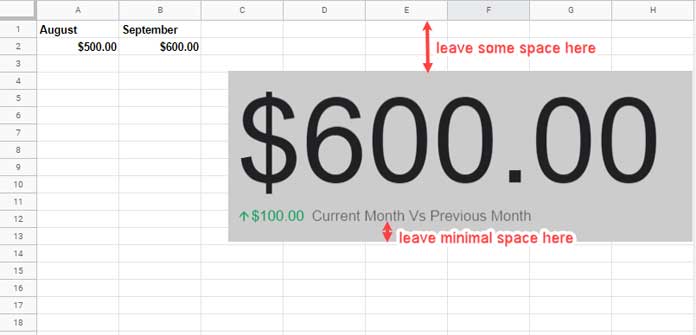 Adjusting Chart Position on the Sheet