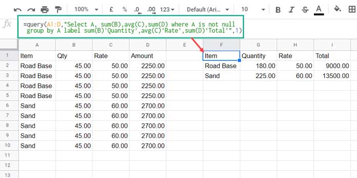 Query Summary and Grouping and Aggregation