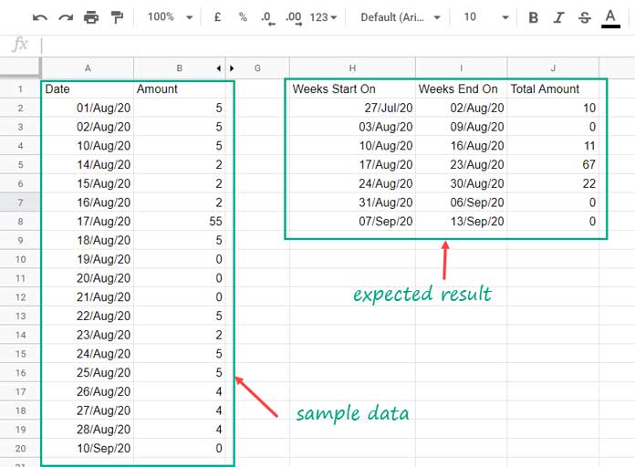 Example to Summarize Data by Week Start and End Dates - All the Weeks