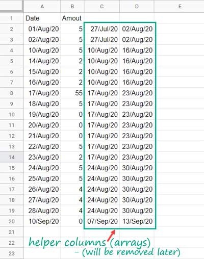 Helper Columns Using WEEKDAY Function