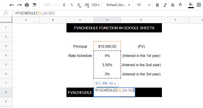 FVSCHEDULE Function in Google Sheets - Example