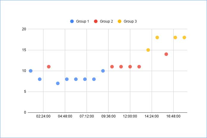 excel-scatter-plot-labels-size-notelasopa