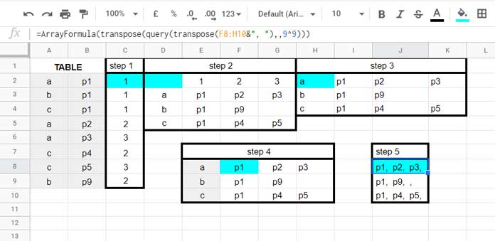 Step 5 - Array Formula to Vlookup and Combine Values