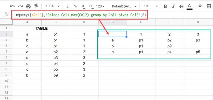 Step 2 - Group and Max Text Columns