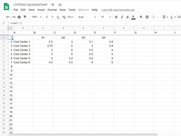 data for printing after the formatting