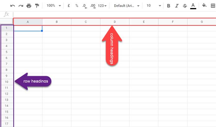 How to Print Column and Row Headings in Google Sheets