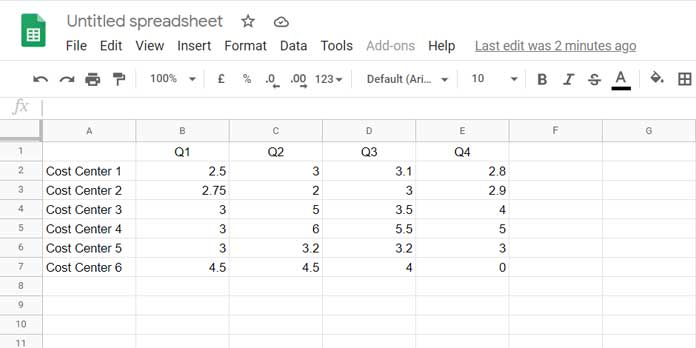 data for printing