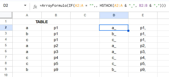 Step 1 - Adding an underscore to the first column and a comma to the second column