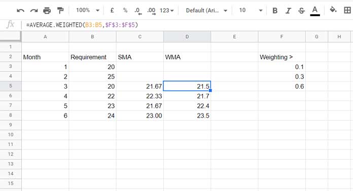 how-to-calculate-weighted-moving-average-in-google-sheets